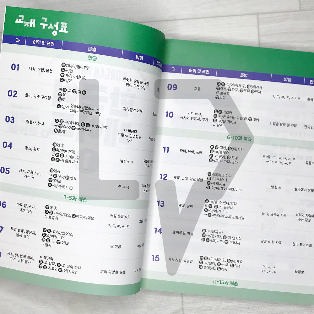 Korean Mate: Learn Korean with Expert Tips and the Latest Cultural Trends 한국어메이트 Level 1