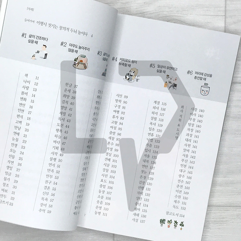 Creative Wordplay in Two Syllables. 이행시놀이