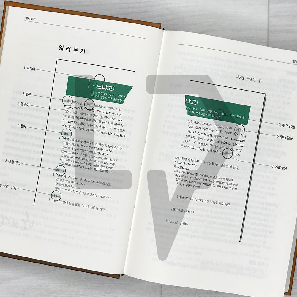 Korean Grammar for Foreigners 2 (Usage) by National Institute of the Korean Language 외국인을 위한 한국어 문법 2 용법편
