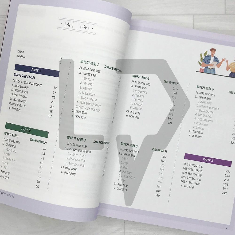 All About Korean TOPIK Speaking 토픽 말하기의 모든 것