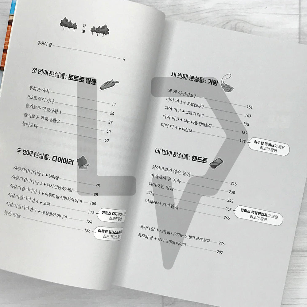 Lost Property Returns 분실물이 돌아왔습니다