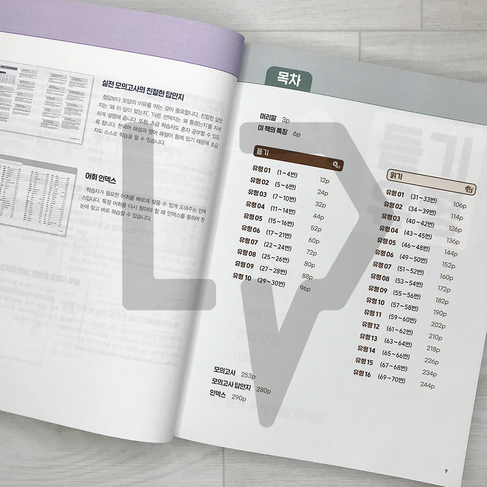 KoreanLanguageBank Sure Pass TOPIK 1 Comprehensive Guide 한국어뱅크 일단합격 한국어능력시험 토픽 1 종합서