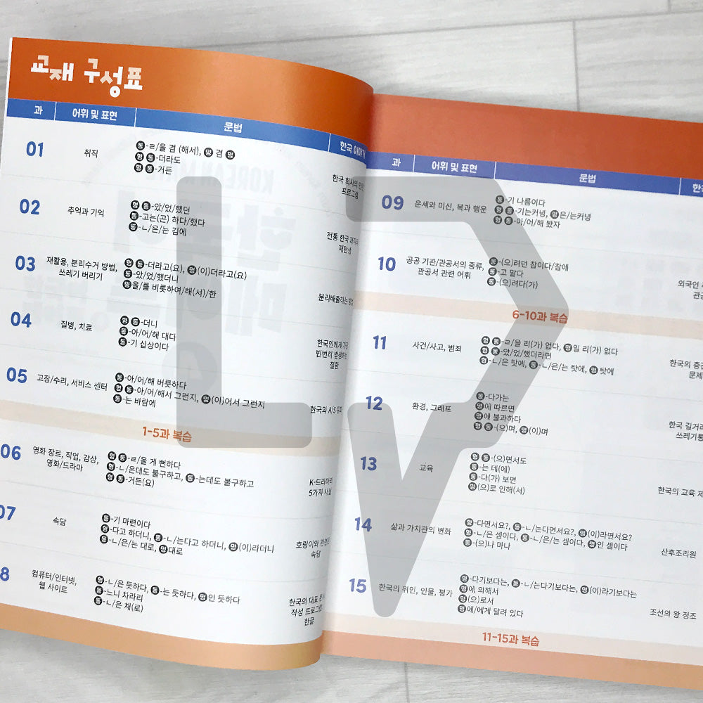 Korean Mate: Learn Korean with Expert Tips and the Latest Cultural Trends 한국어메이트 Level 4