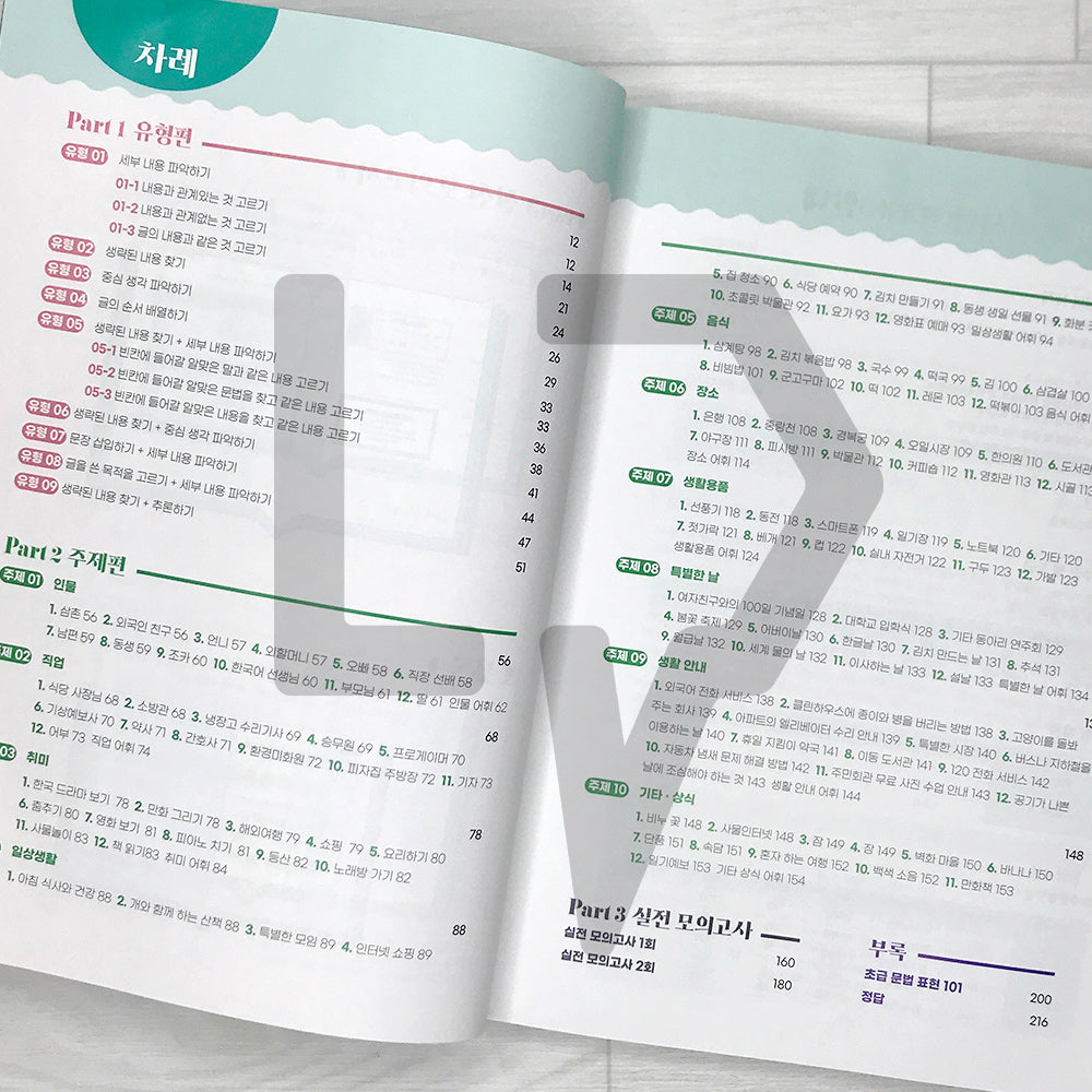 Hot TOPIK 1 Reading 핫토픽 1 읽기 2024 Revised