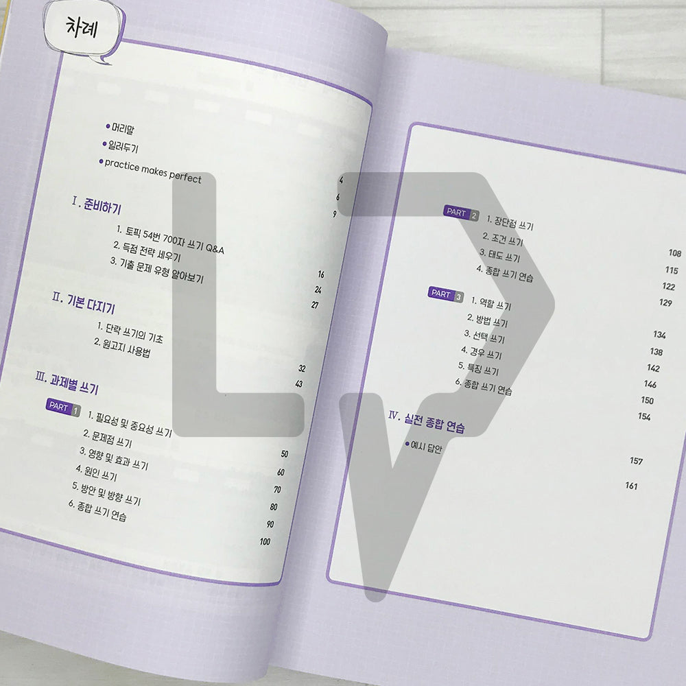 All About Korean TOPIK Writing: Question 54 토픽 54번 쓰기의 모든 것