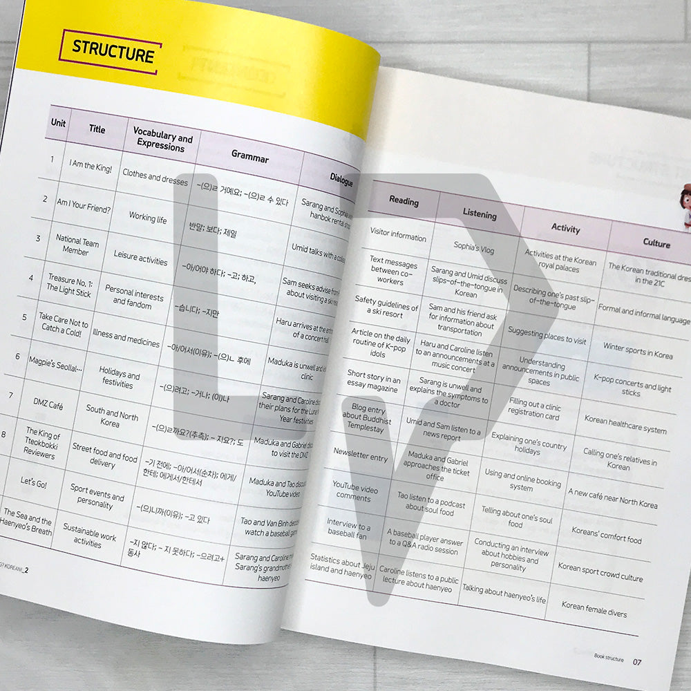 Annyeong? Korean! Volume 2 Textbook