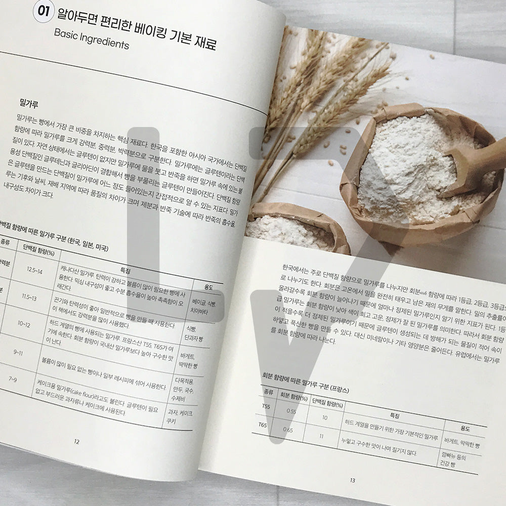 Bread Masterclass: Everything About Baking, From Basics to Advanced Techniques 브레드 마스터 클래스