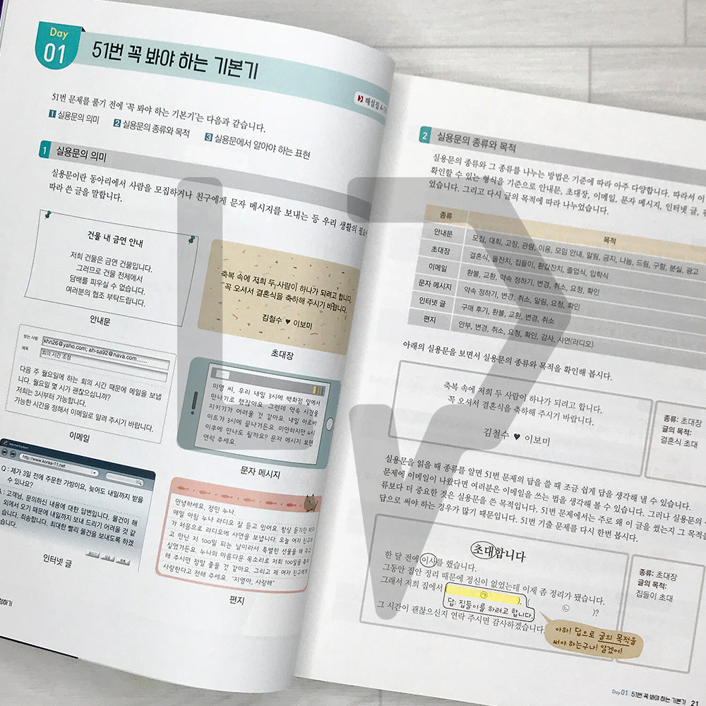 HOT TOPIK 2 Writing 한국어능력시험 핫토픽 2 쓰기