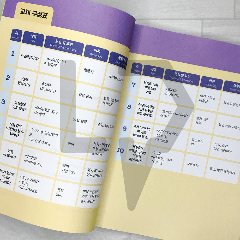 Basic Daily Korean Level 2 - Life Pattern Korea