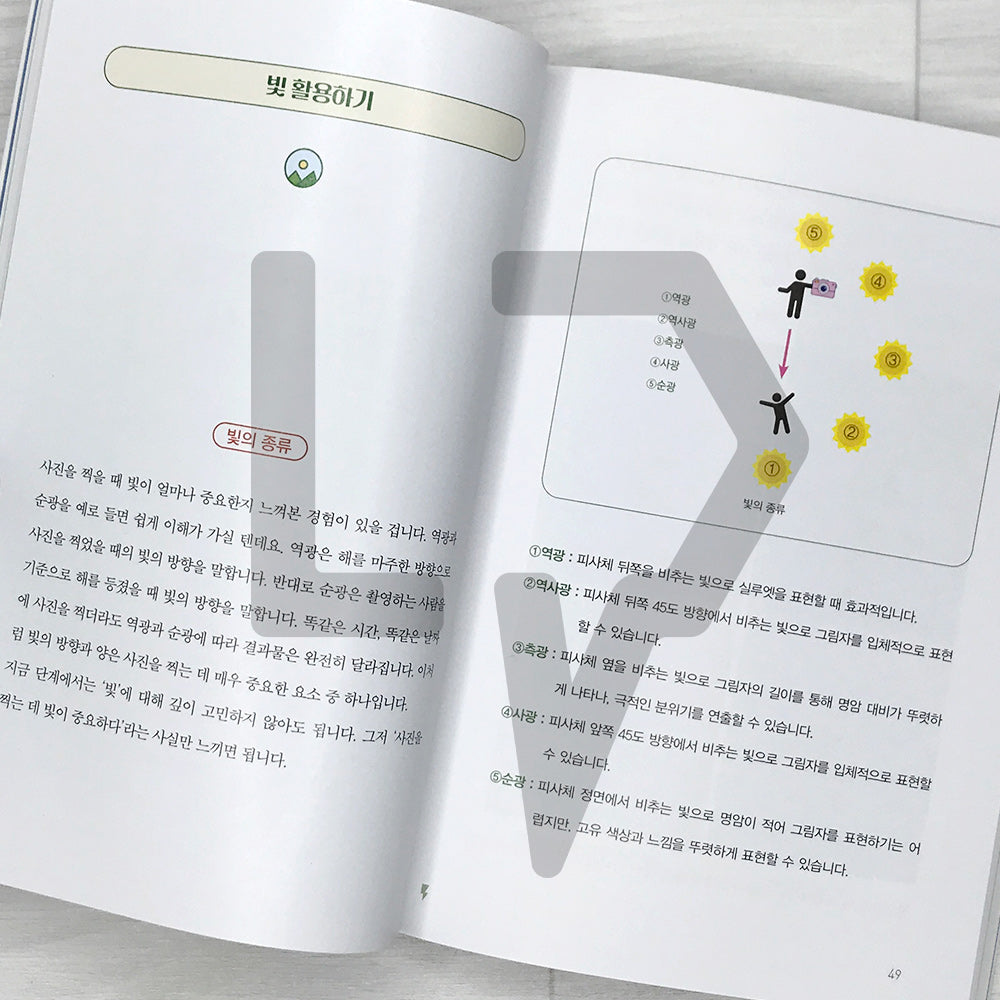 Smartphone Photography to Light Up Your Life 내 인생을 빛내줄 스마트폰 사진 - Life Pattern Korea