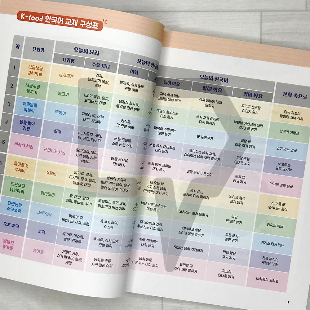 K-food Korean: Learn delicious Korean cooking in Korean. K-food 한국어