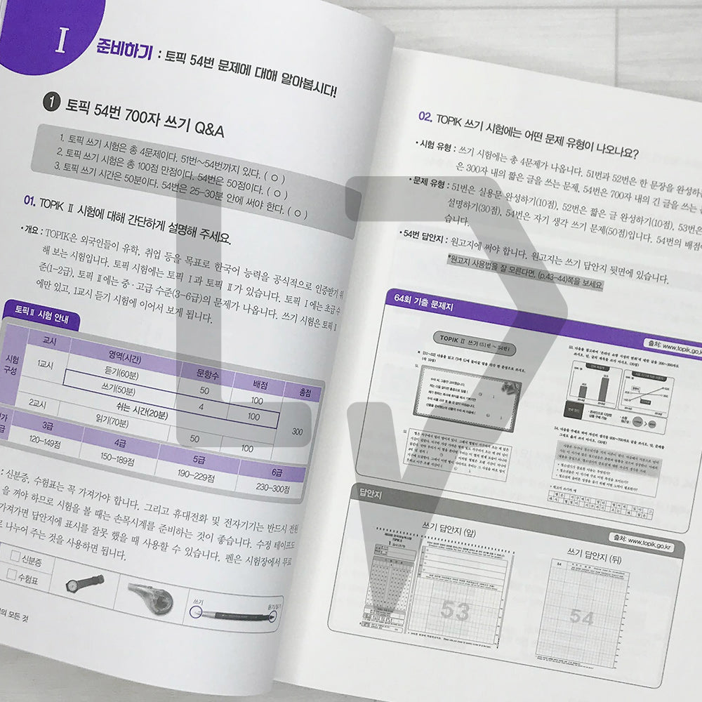 All About Korean TOPIK Writing: Question 54 토픽 54번 쓰기의 모든 것