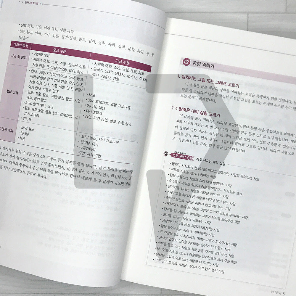 TOPIK 2 All-in-One Guide 시대에듀 한국어능력시험 토픽 2 한 번에 통과하기 (2025)