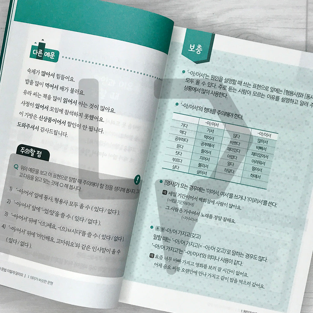 Grammatical Pattern Expressions in Korean 한국어 문법 이렇게 달라요 3rd Edition