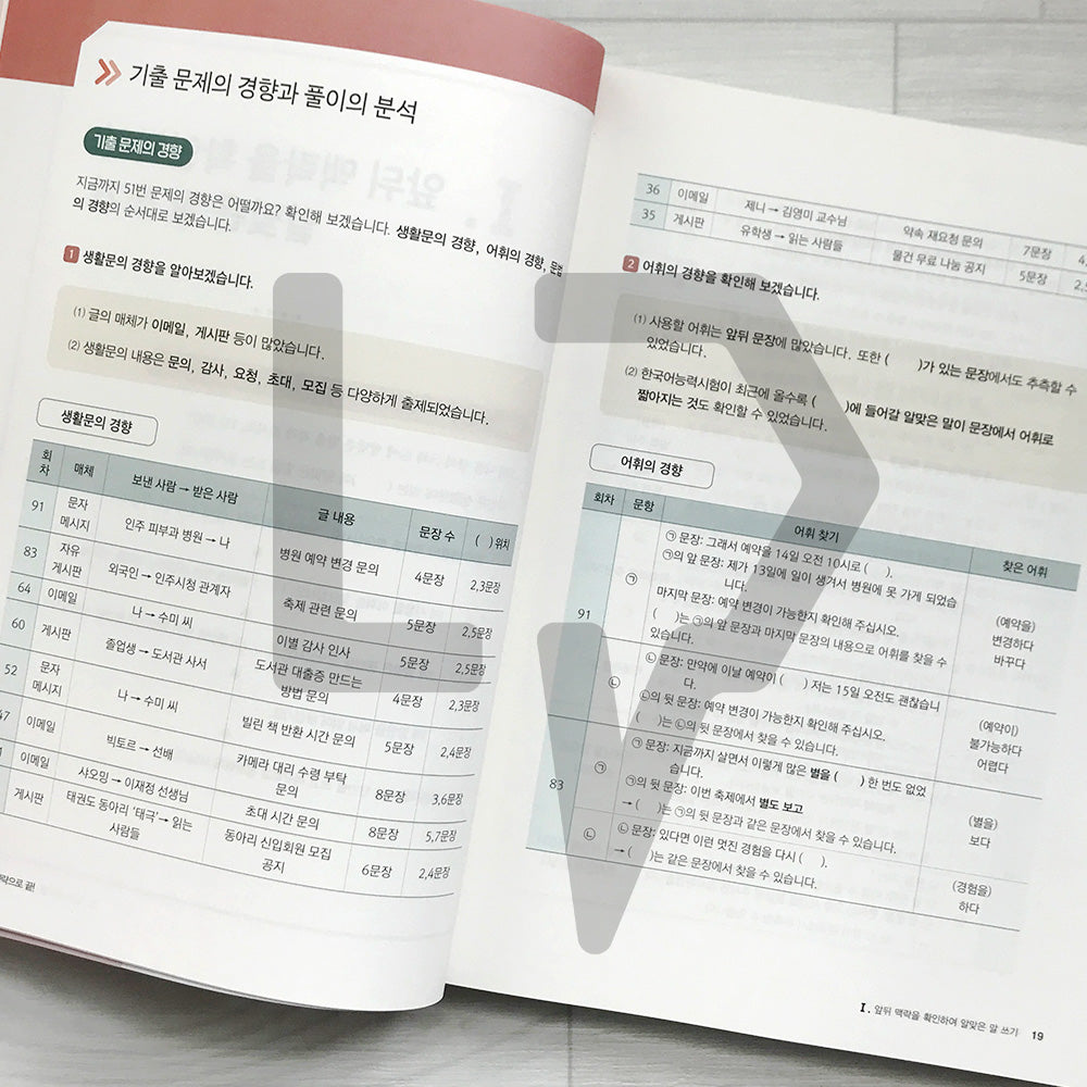 TOPIK 2 Writing, Master It with Strategy! 한국어능력시험 토픽 2 쓰기, 전략으로 끝! - Life Pattern Korea