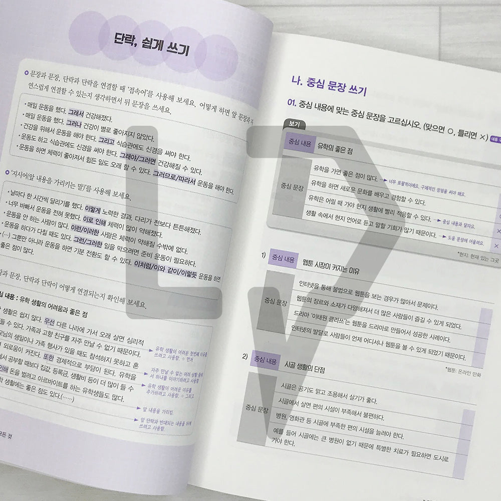 All About Korean TOPIK Writing: Question 54 토픽 54번 쓰기의 모든 것