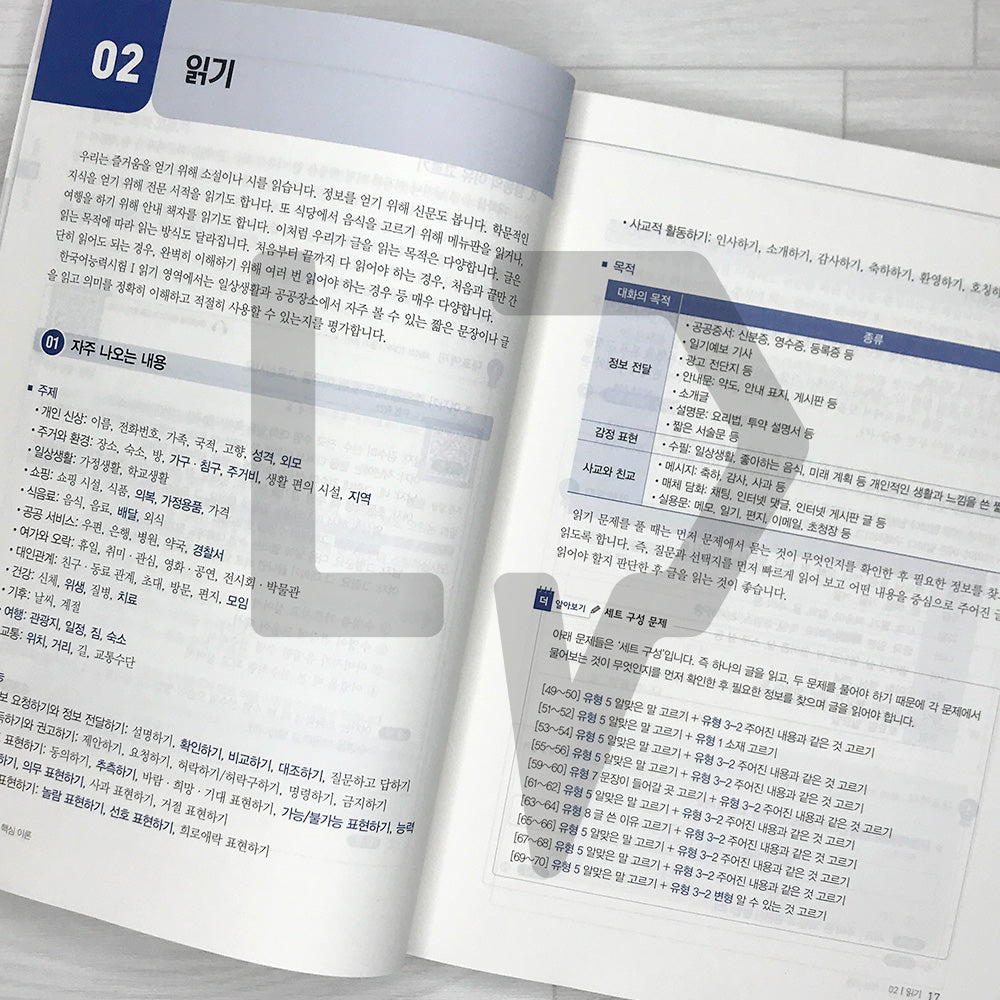 TOPIK 1 All-in-One Guide 시대에듀 한국어능력시험 토픽 1 한 번에 통과하기 (2025)