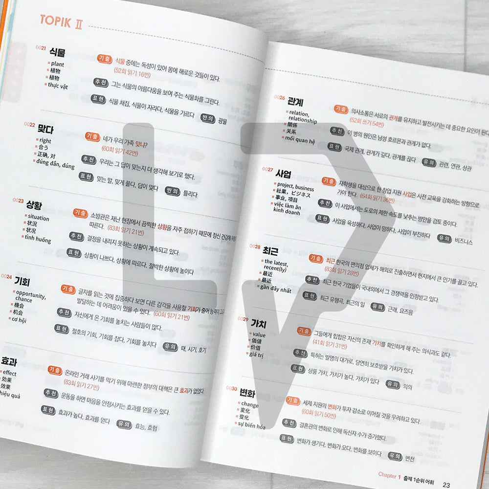 Fast Pass TOPIK 2 Vocabulary from Previously Tested Questions Fast Pass 한국어능력시험 토픽 2 기출 어휘