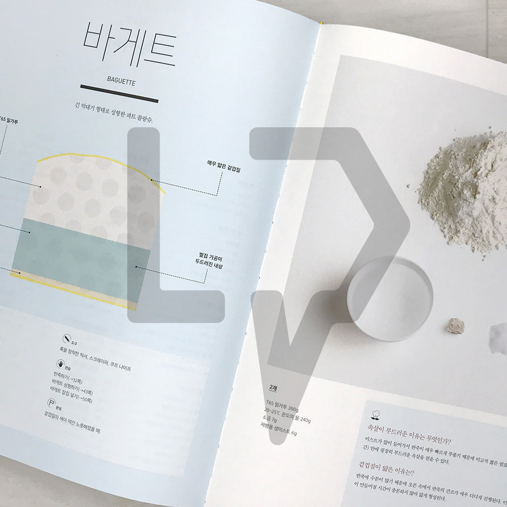 Boulanger Grand Manual 불랑제 그랜드 매뉴얼