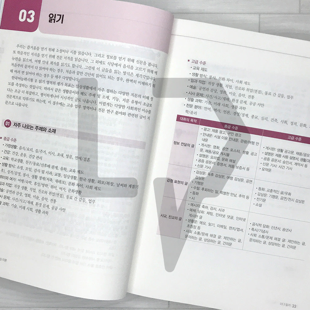 TOPIK 2 All-in-One Guide 시대에듀 한국어능력시험 토픽 2 한 번에 통과하기 (2025)