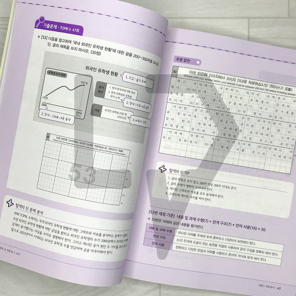 Master of Success New TOPIK 2 Writing Intermediate/Advanced (Levels 3–6) 한국어뱅크 합격의신 한국어능력시험 토픽 2 쓰기 중고급(3-6급)