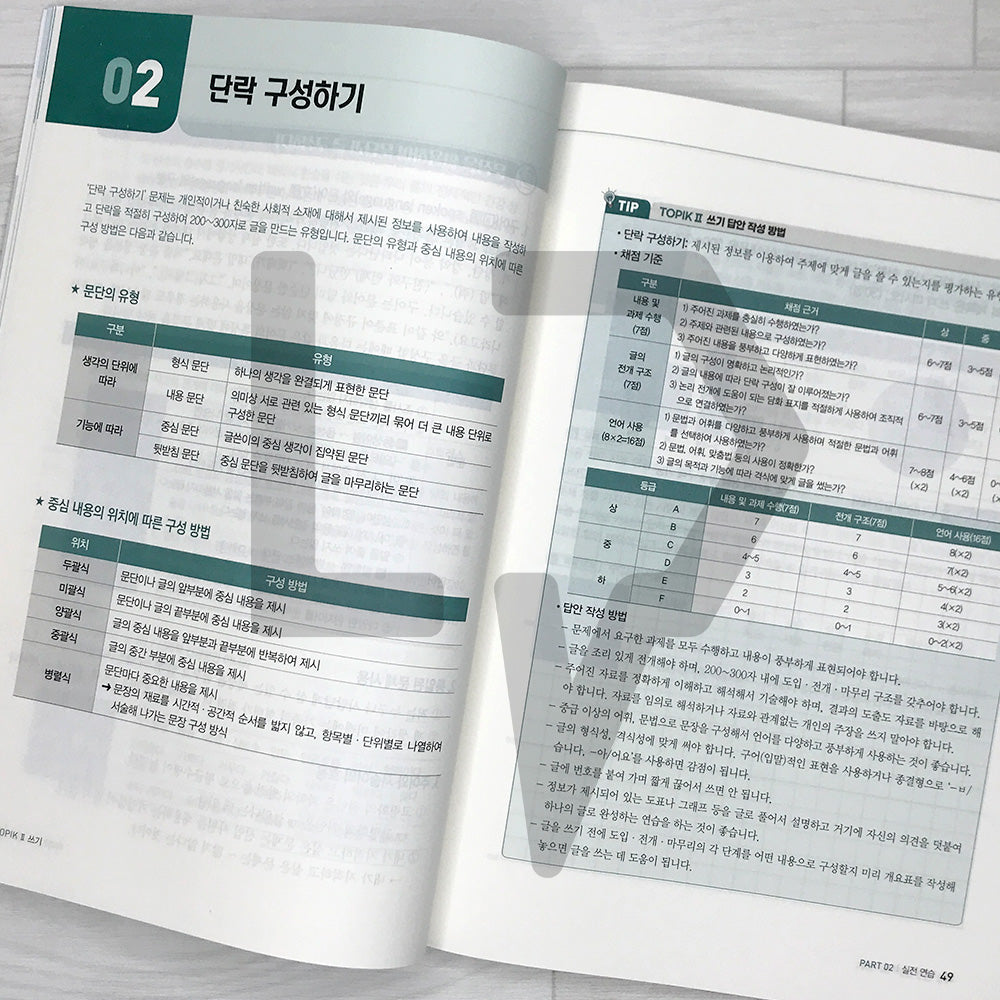 TOPIK 2 Writing 시대에듀 한국어능력시험 토픽 2 쓰기 (2025)