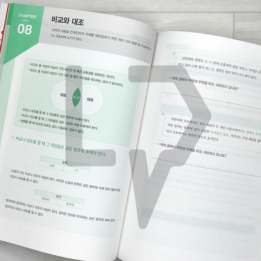 College Writing in Korean for Foreign Students 외국인 유학생을 위한 대학 글쓰기