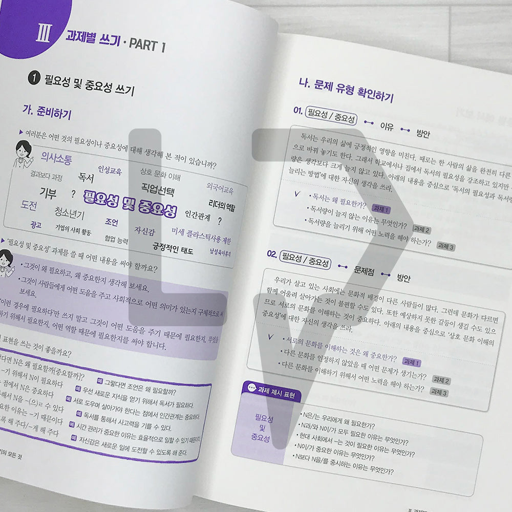 All About Korean TOPIK Writing: Question 54 토픽 54번 쓰기의 모든 것