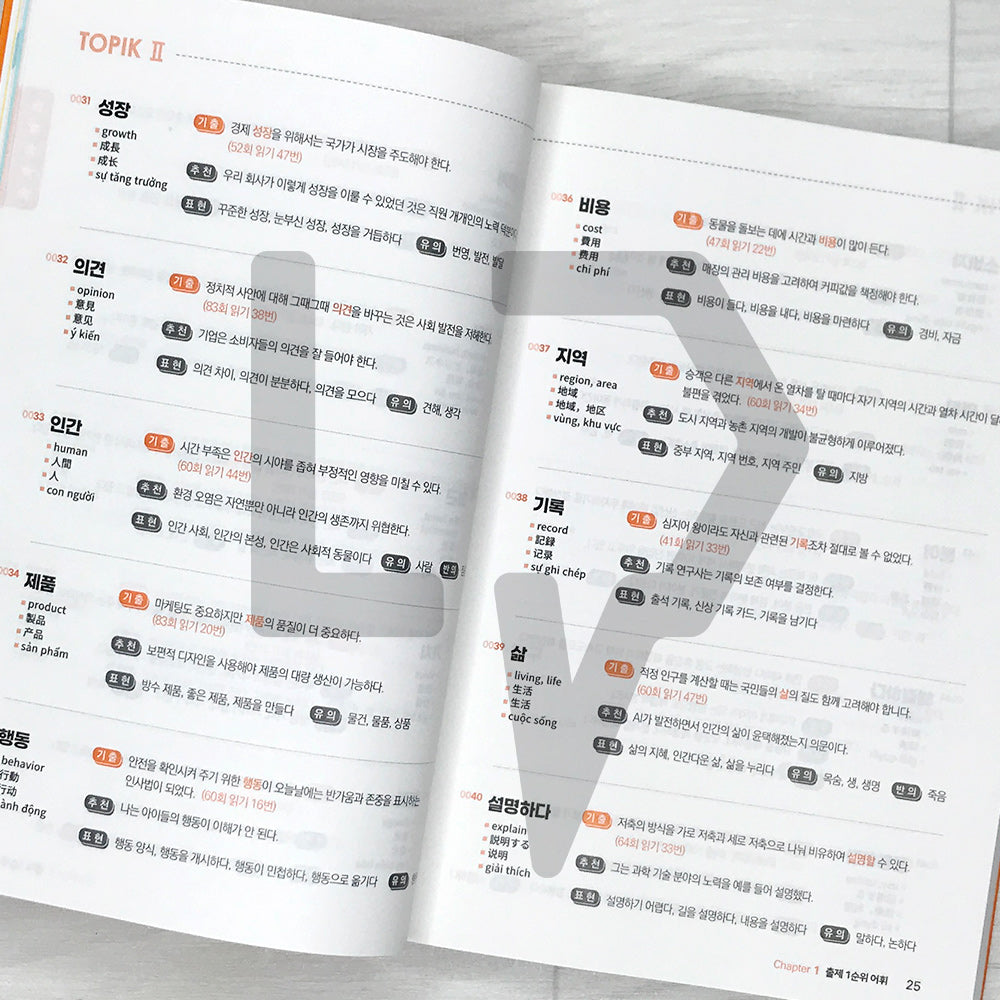 Fast Pass TOPIK 2 Vocabulary from Previously Tested Questions Fast Pass 한국어능력시험 토픽 2 기출 어휘