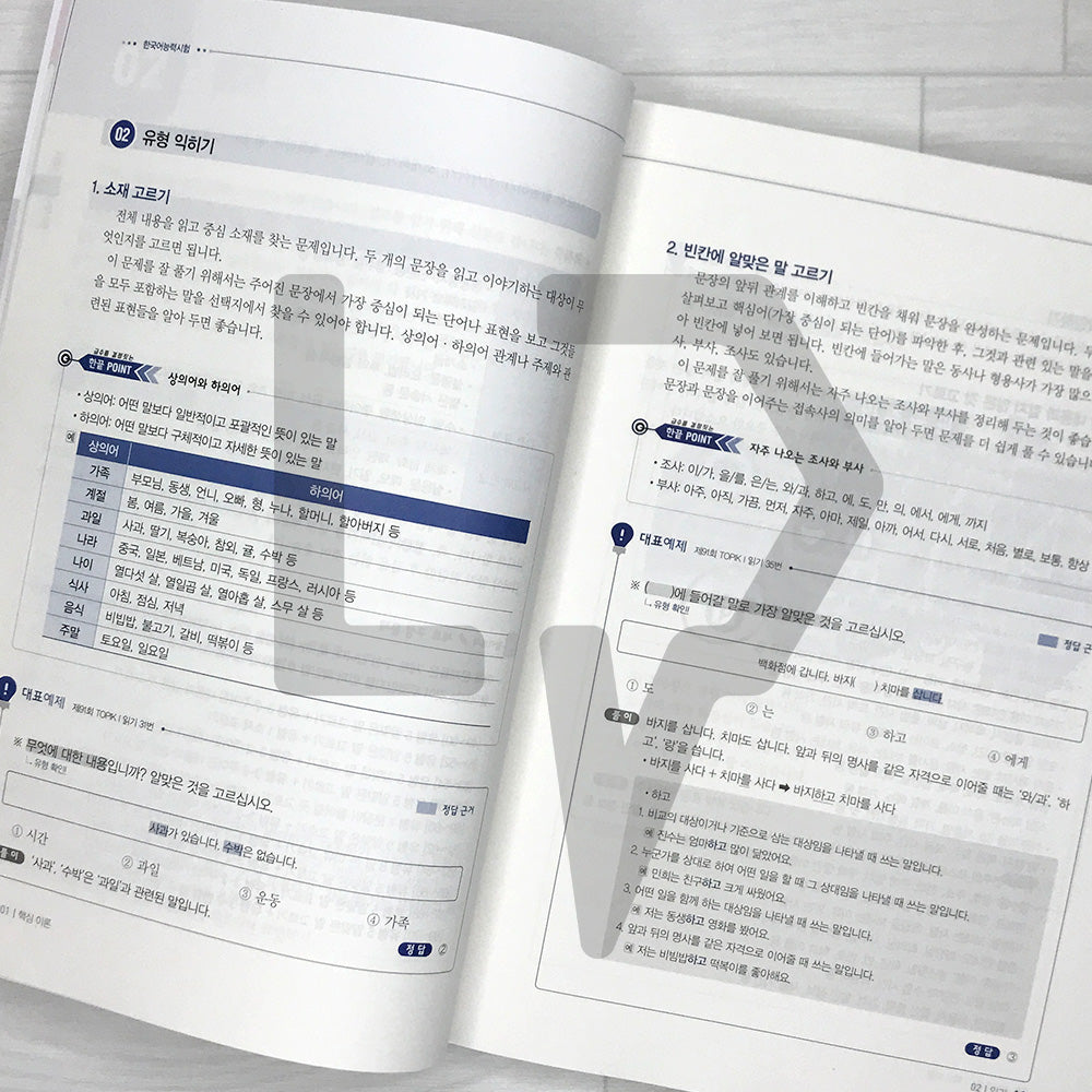 TOPIK 1 All-in-One Guide 시대에듀 한국어능력시험 토픽 1 한 번에 통과하기 (2025)