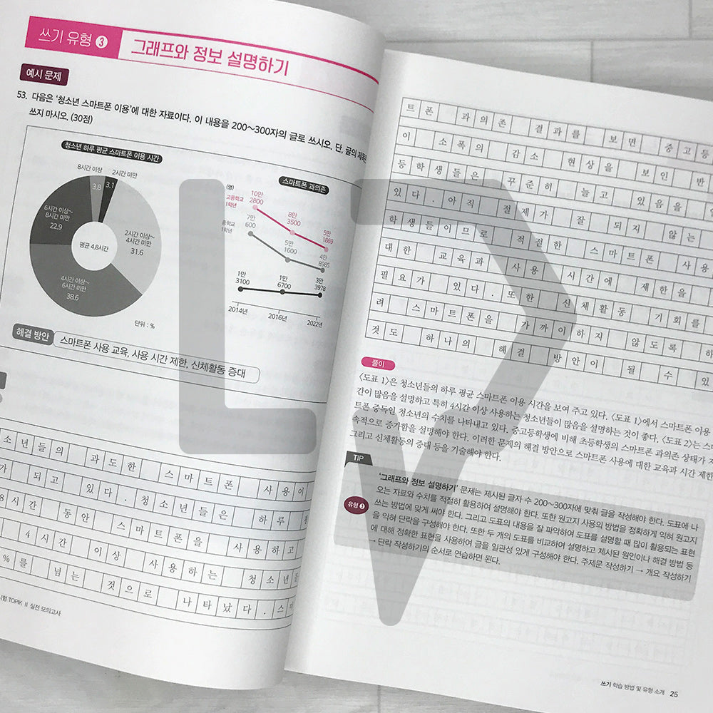 Exam Preparation Intensive TOPIK 2 Actual Mock Test 합격특강 한국어능력시험 토픽 2 실전 모의고사