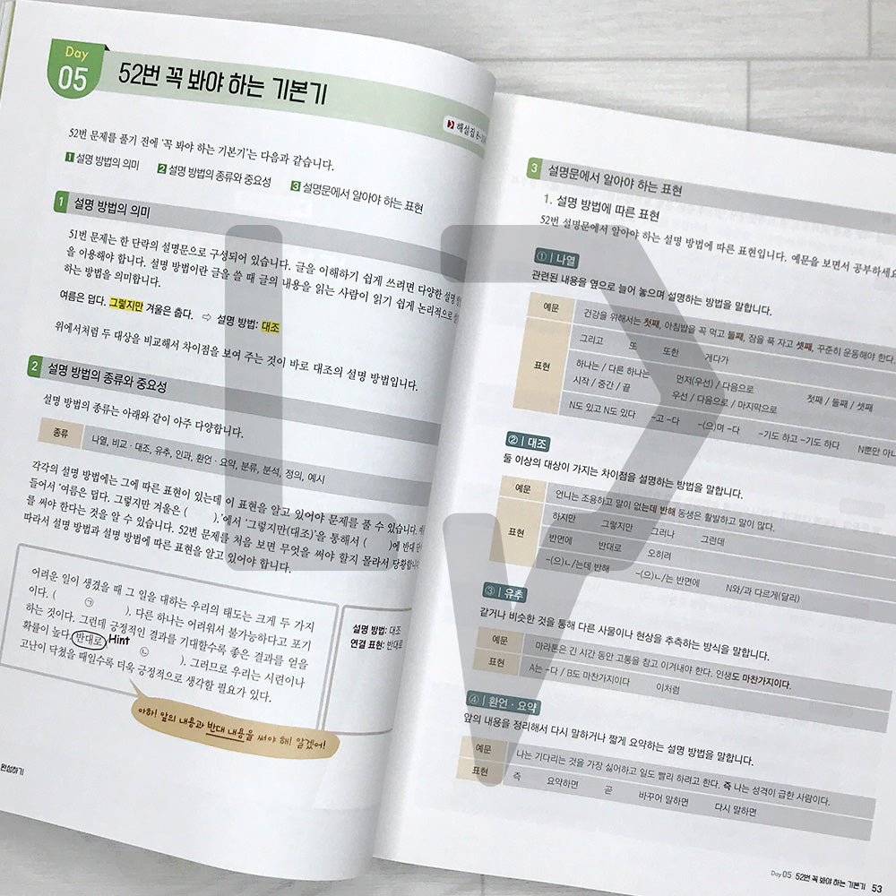 HOT TOPIK 2 Writing 한국어능력시험 핫토픽 2 쓰기