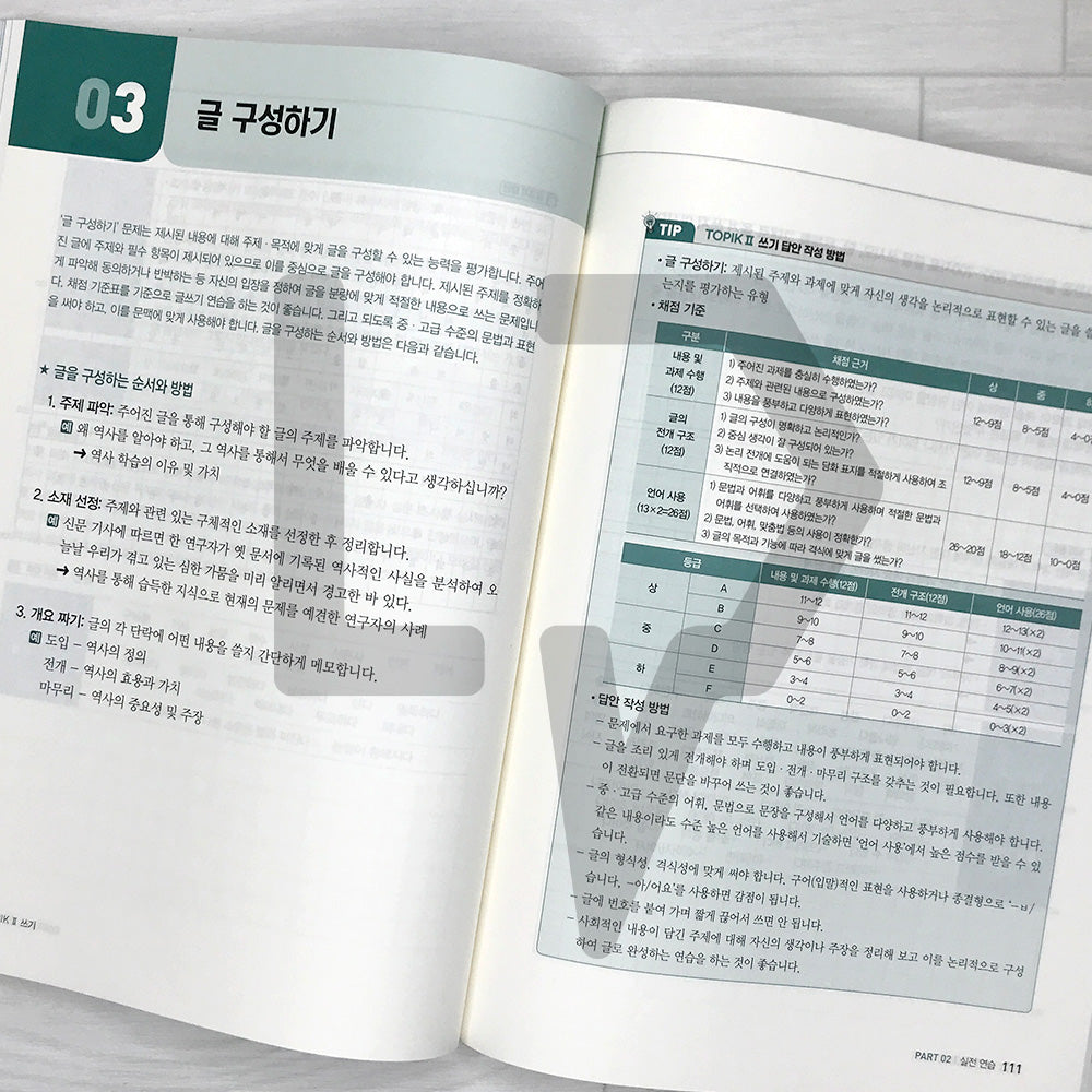 TOPIK 2 Writing 시대에듀 한국어능력시험 토픽 2 쓰기 (2025)