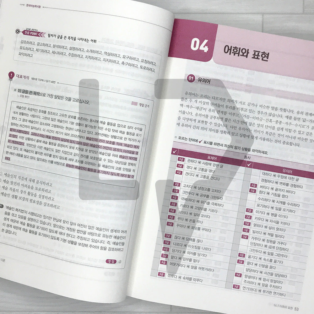 TOPIK 2 All-in-One Guide 시대에듀 한국어능력시험 토픽 2 한 번에 통과하기 (2025)