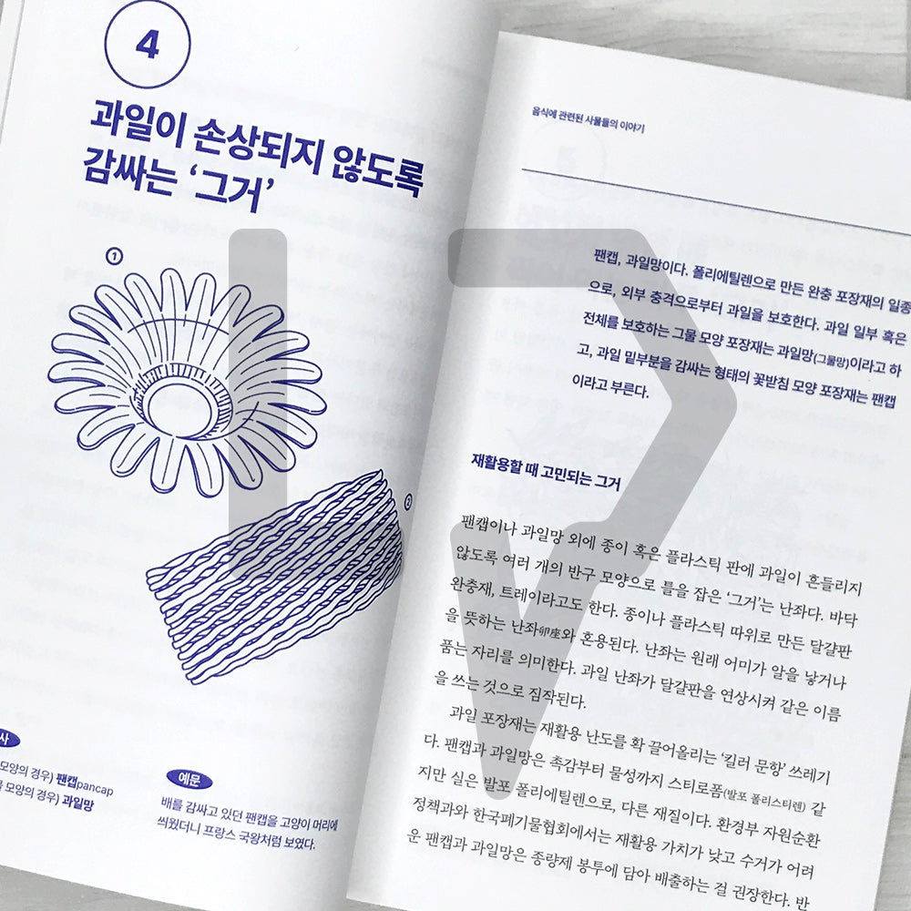 The Things Dictionary 그거 사전 - Life Pattern Korea