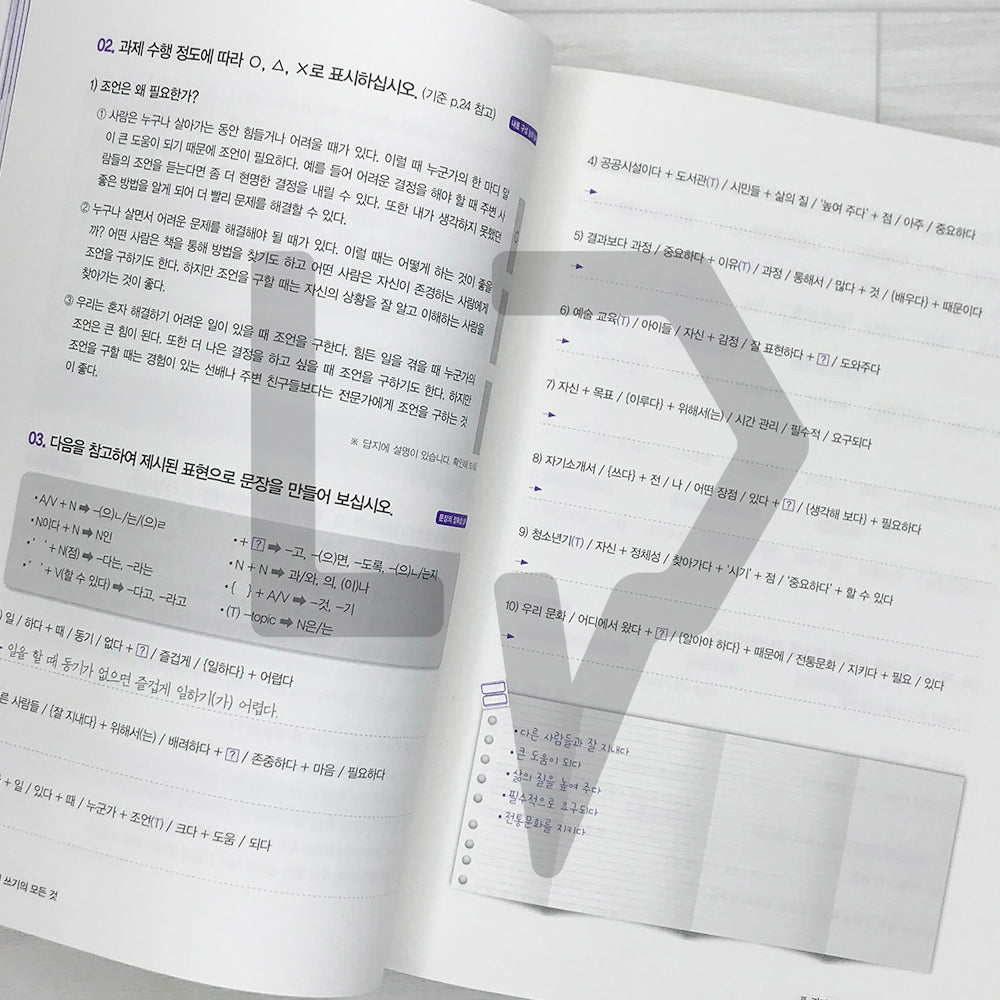 All About Korean TOPIK Writing: Question 54 토픽 54번 쓰기의 모든 것