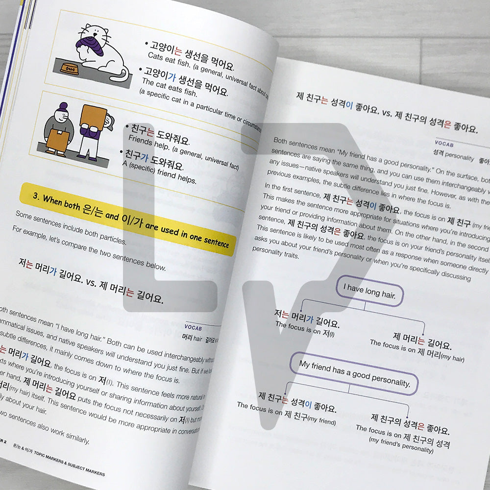 Korean Grammar Palette for Beginners Level 1