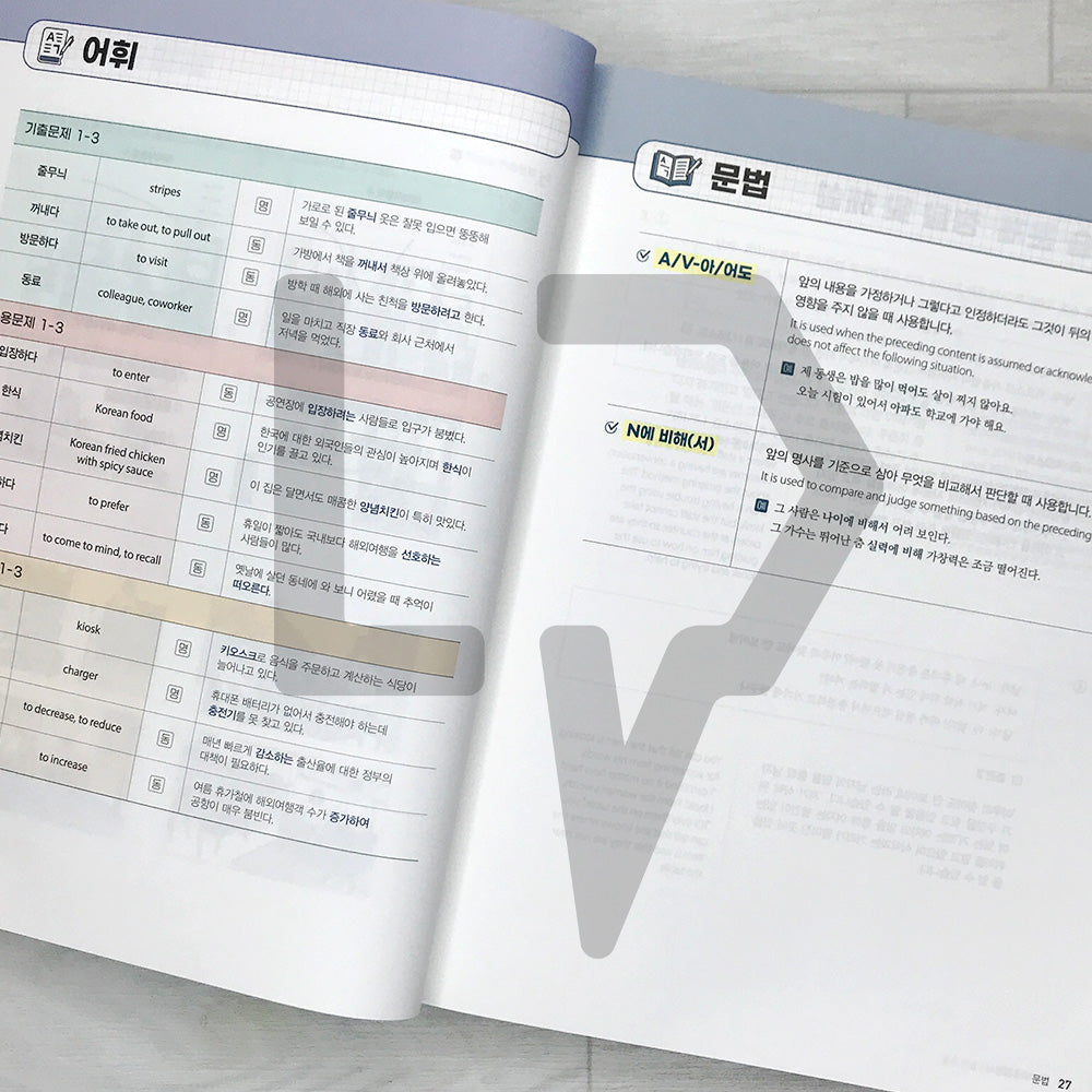 KoreanLanguageBank Sure Pass TOPIK 2 Comprehensive Guide 한국어뱅크 일단합격 한국어능력시험 토픽 2 종합서