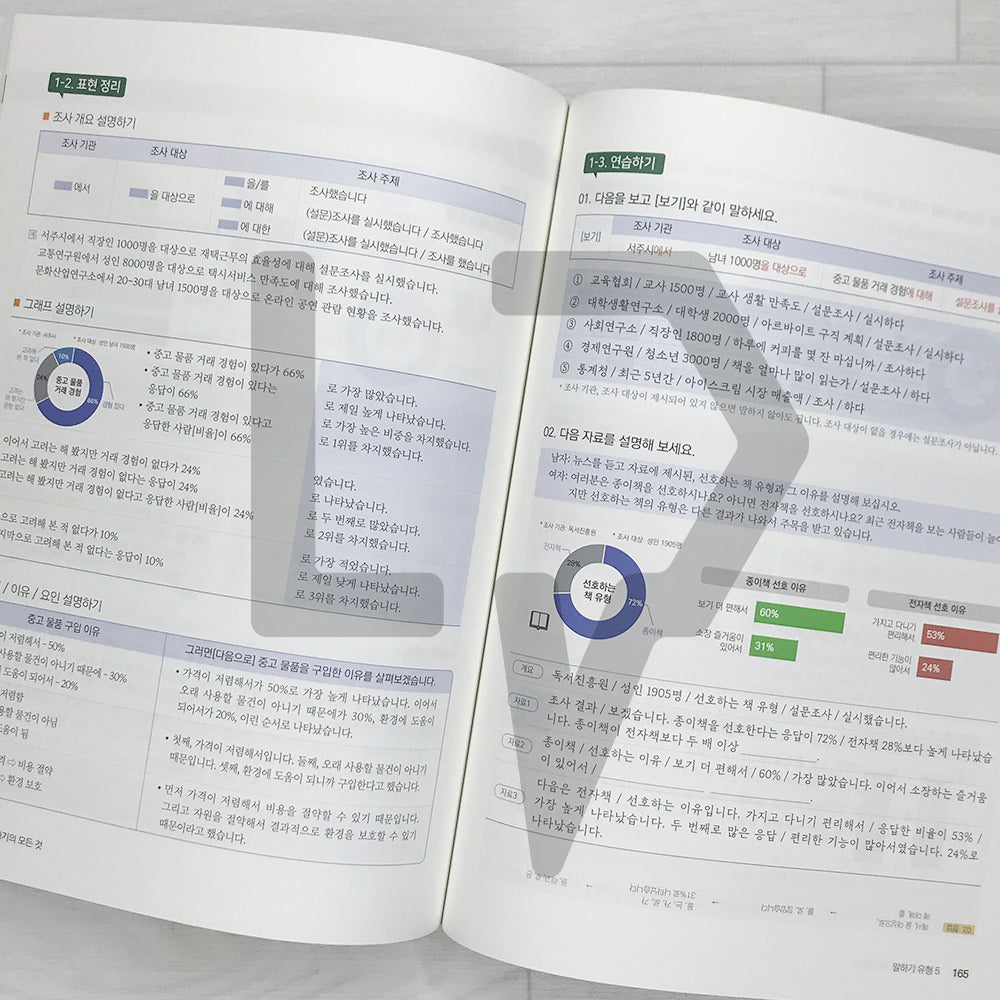 All About Korean TOPIK Speaking 토픽 말하기의 모든 것