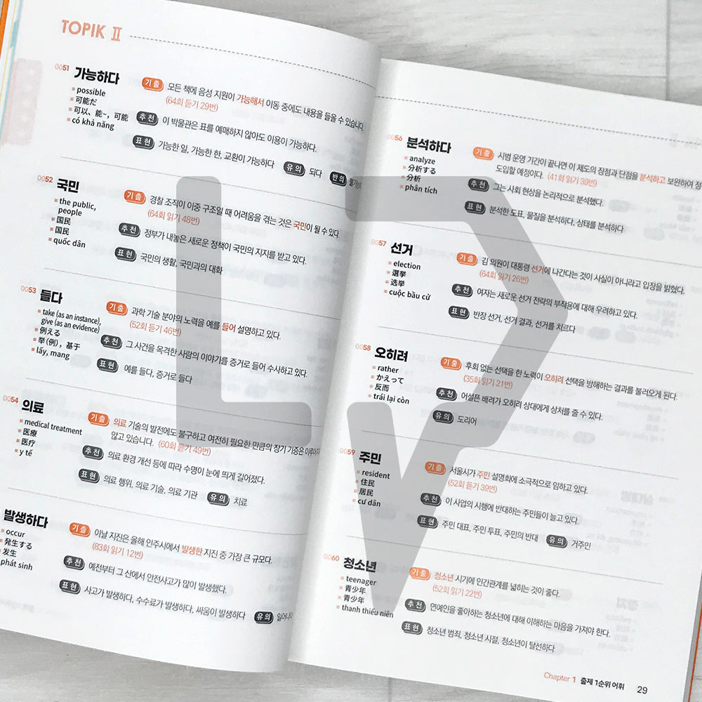 Fast Pass TOPIK 2 Vocabulary from Previously Tested Questions Fast Pass 한국어능력시험 토픽 2 기출 어휘