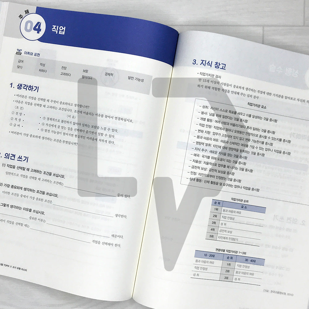TOPIK 2 Writing Master 시대고시 한국어능력시험 토픽 2 쓰기 유형 마스터 (2025)