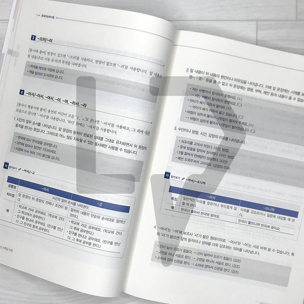 TOPIK 1 All-in-One Guide 시대에듀 한국어능력시험 토픽 1 한 번에 통과하기 (2025)
