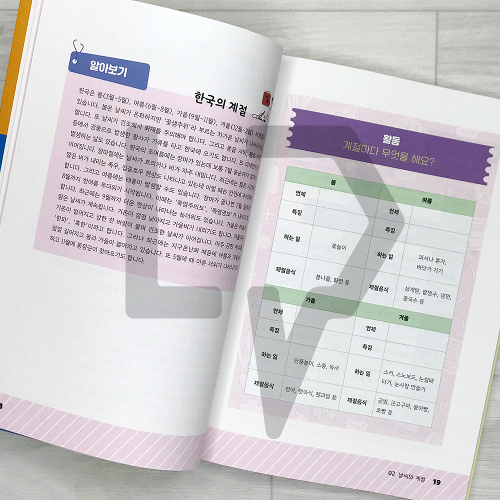 A Foreigner's Guide to Living Wisely in Korea: Daily Life 외국인을 위한 슬기로운 한국생활 일상생활편