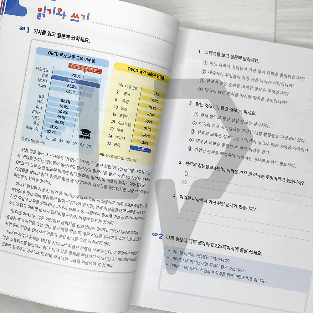 Korean Mate: Learn Korean with Expert Tips and the Latest Cultural Trends 한국어메이트 Level 4