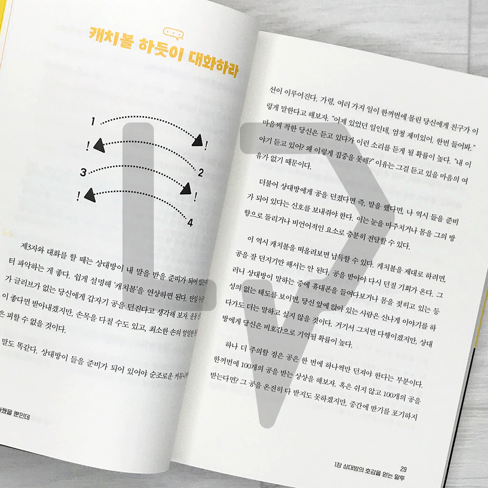 Change Your Tone, Change Your Life 말투만 바꿨을 뿐인데 - Life Pattern Korea