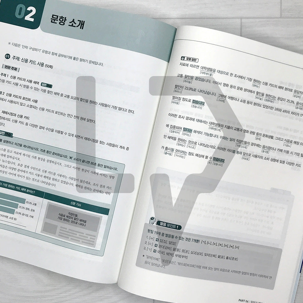 SDEDU TOPIK 2 Writing 시대에듀 한국어능력시험 토픽 2 쓰기 (2026)