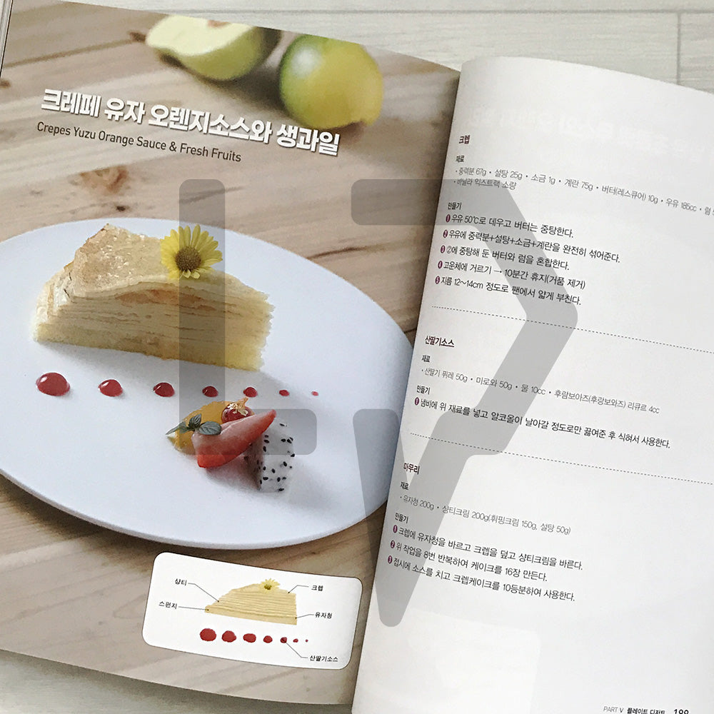 The Dessert Art 더 디저트 아트