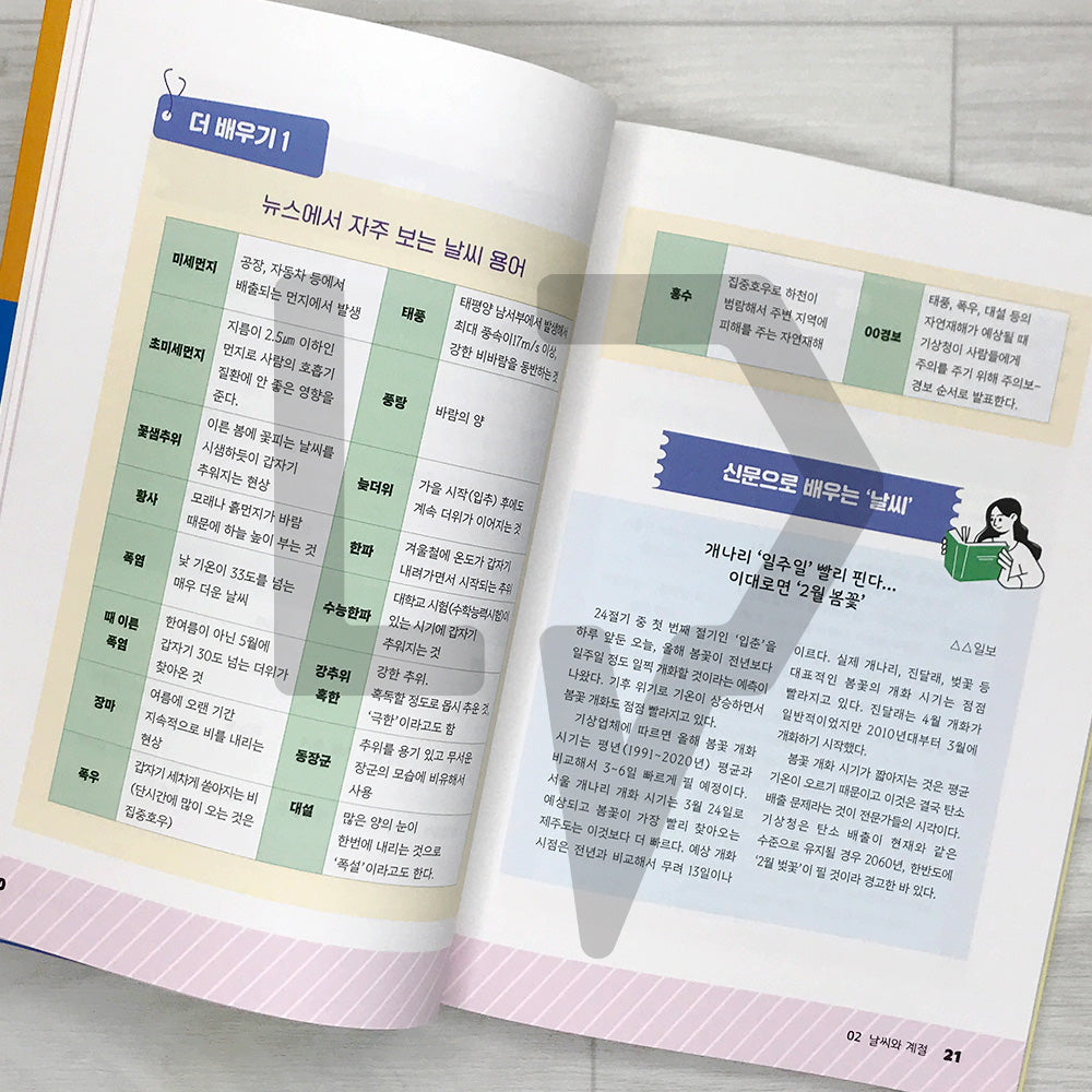 A Foreigner's Guide to Living Wisely in Korea: Daily Life 외국인을 위한 슬기로운 한국생활 일상생활편