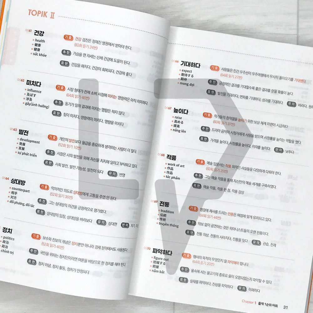 Fast Pass TOPIK 2 Vocabulary from Previously Tested Questions Fast Pass 한국어능력시험 토픽 2 기출 어휘