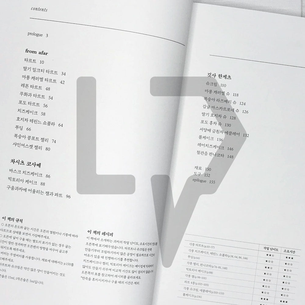 Cafe Baked Sweets 카페 구움과자 - Life Pattern Korea